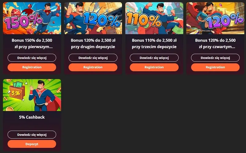 Prezentacja bonusów BruceBet Casino